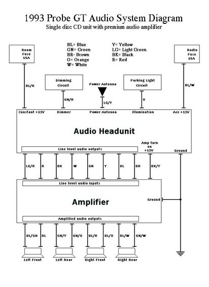 1993 Ford Probe Photos pictures, videos, and sounds ... 1993 ford probe wiring diagrams 